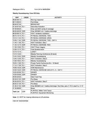 Radiogram 8741u Form 24 for 0905 Weekly Housekeeping