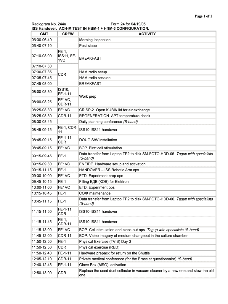 Of 1 Radiogram No 244u Form 24 for 041905 ISS Handover ??? ?