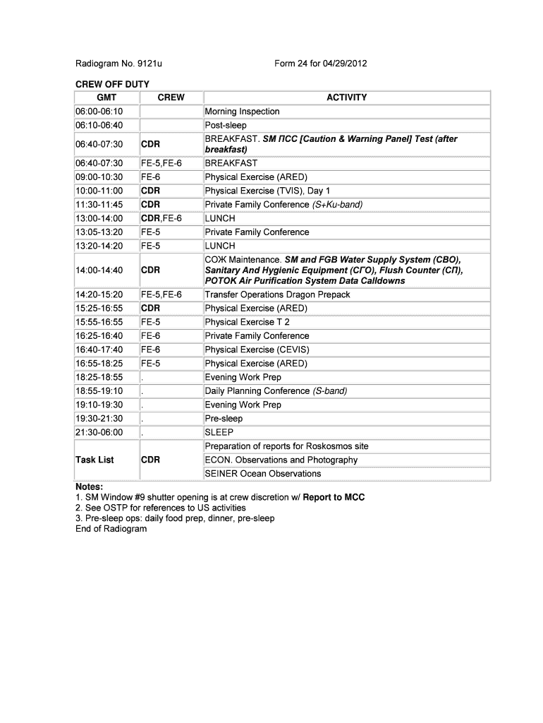 Radiogram No 9121u Form 24 for 0429 CREW off DUTY Nasa