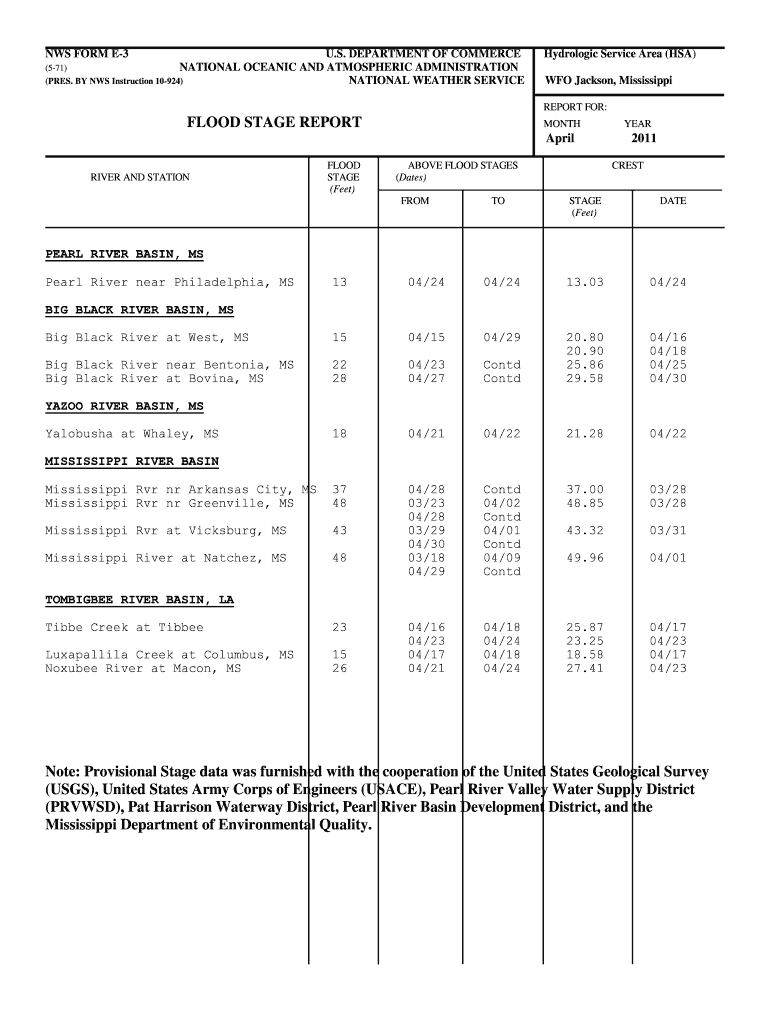 Above FLOOD STAGES Srh Noaa  Form