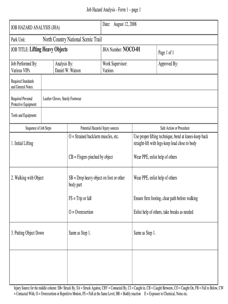 Job Hazard Analysis Form Example