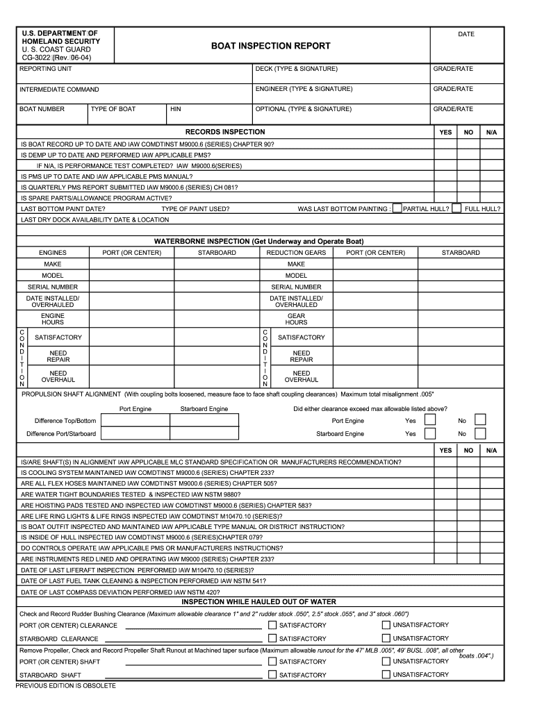  Boat Inspection Report 2004-2024