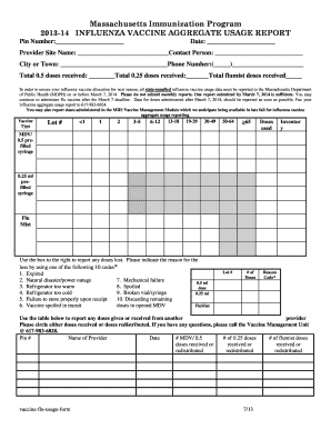 Mdph Vaccine Allocation Form