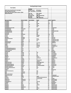 Beaufort Naval Hospital Pharmacy  Form