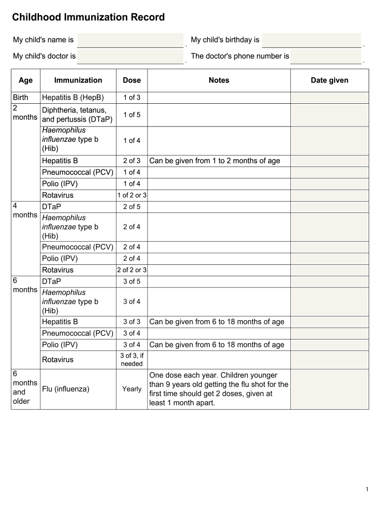 Blank Immunization Record Card  Form