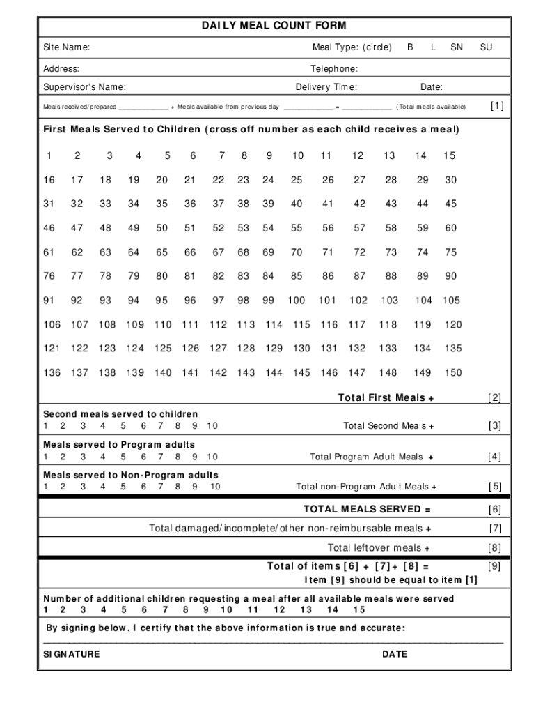 Daily Meal Count Form