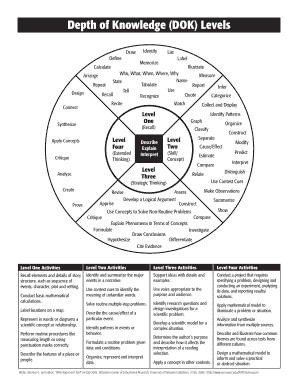 Dok Wheel PDF  Form