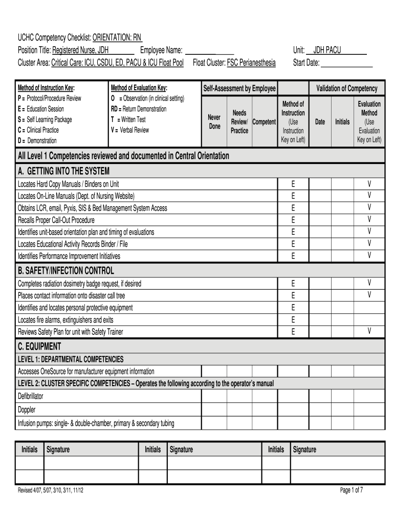  Competency Checklist Template 2012-2024