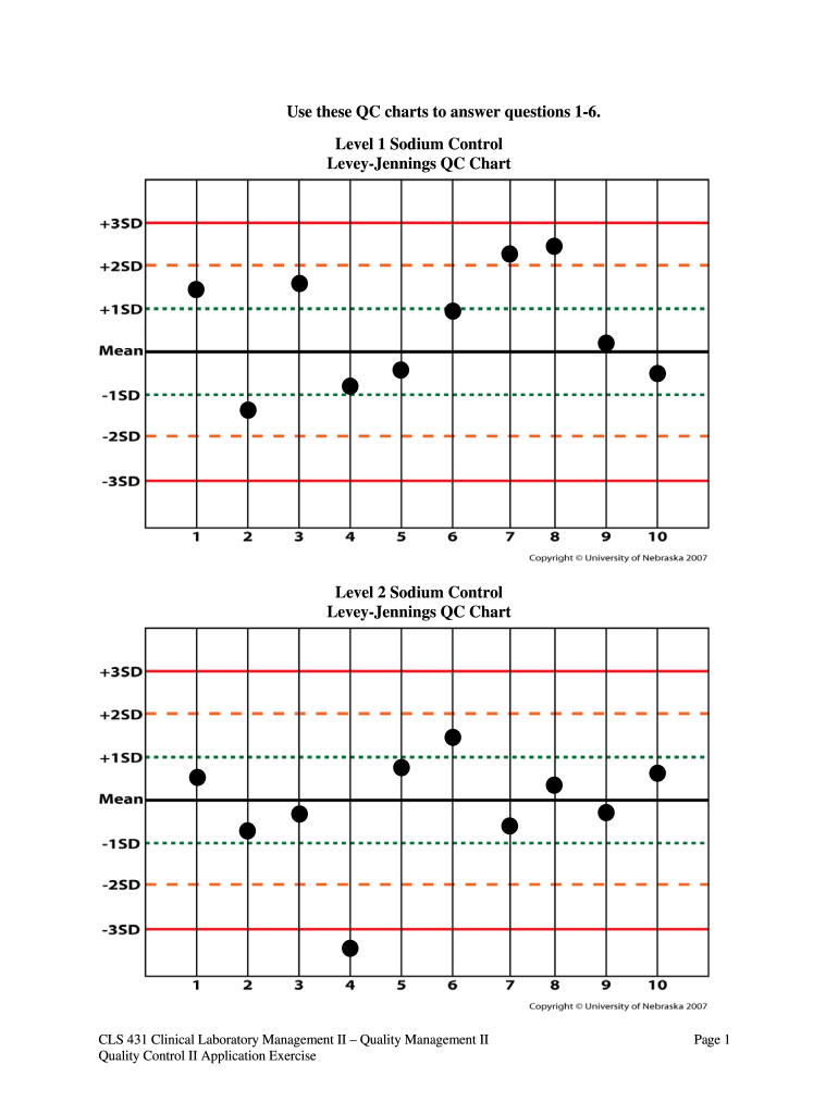 Levey Jennings Chart Maker  Form