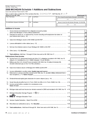 MICHIGAN Schedule 1 Additions and Subtractions Issued under Authority of Public Act 281 of 1967  Form