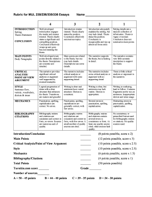 Rubrics for Filling Out Forms