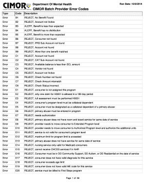 Tokheim Error Codes  Form