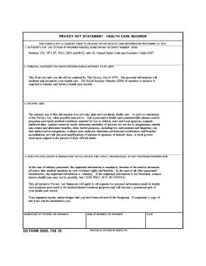 1974 Privacy Act Statement Form