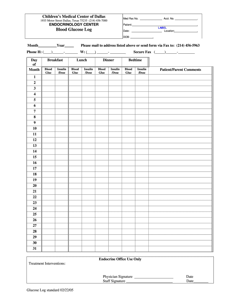  Blood Sugar Chart PDF 2005-2024