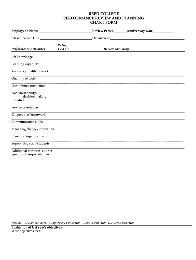 List of Prp Goals  Form