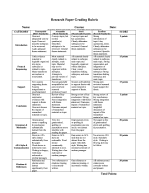 Paper Grading Rubric  Form