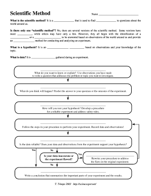 Sciencespot  Form