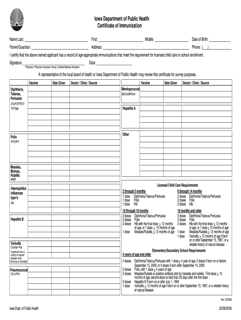  Iowa Department of Public Health Certificate of Immunization  Clover 2006