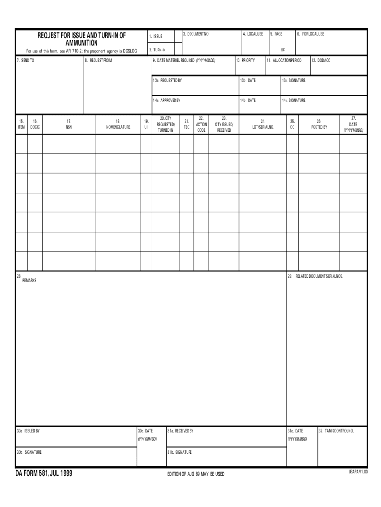  581 Form 1999-2024