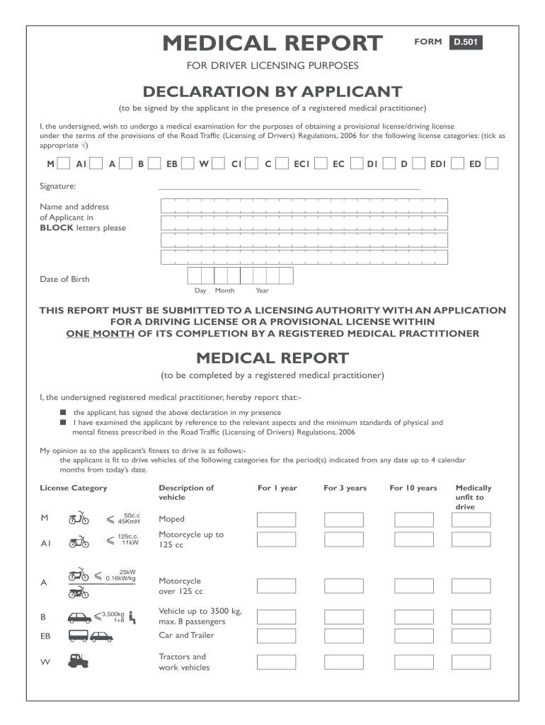 Kansas Medical Driving Form