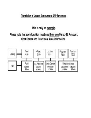 FM 0148 Forms Miami Dade County Public Schools