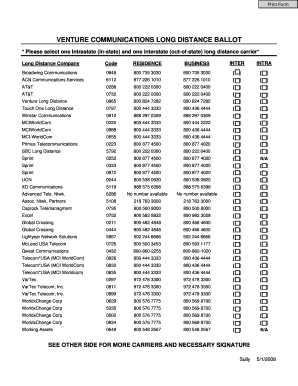 VENTURE COMMUNICATIONS LONG DISTANCE BALLOT Form