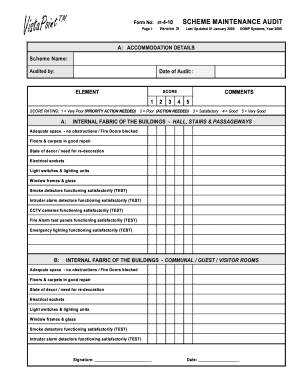 Gmp Checklist Template  Form