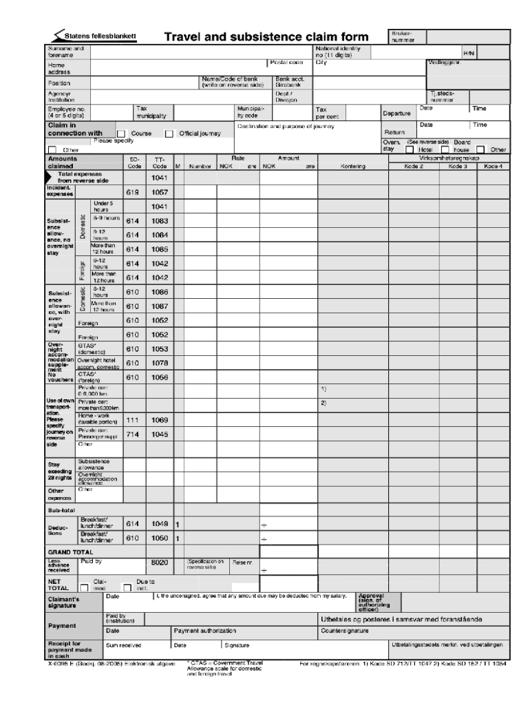 Statens Fellesblankett  Form