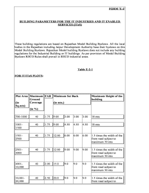 Rajasthan Building Bye Laws PDF  Form