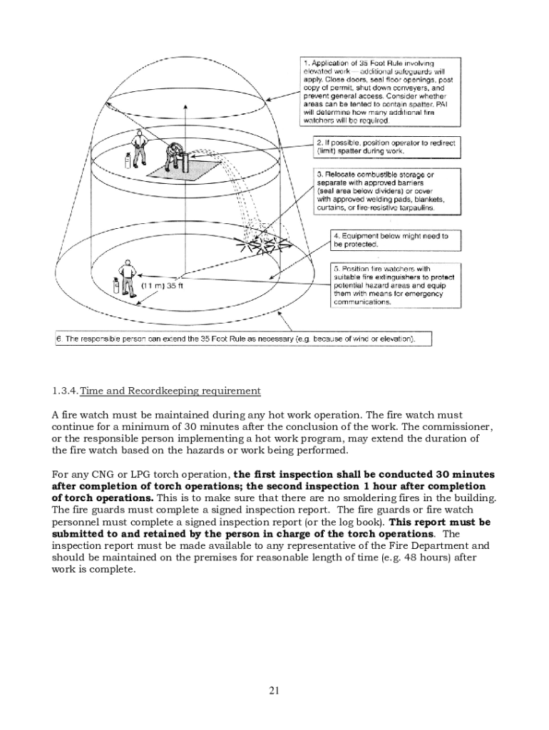 F60 Study Material  Form