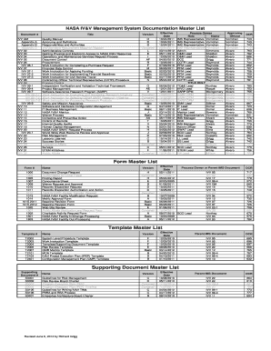 Masterlist Template  Form