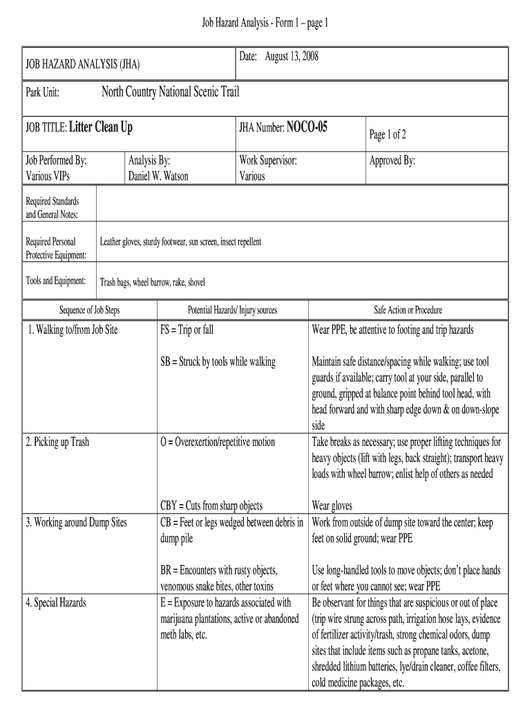 Downloadable Jha Forms