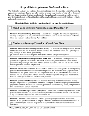 Scope of Appointment Form PDF