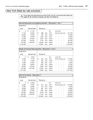 Nys it 201 Fillable Form