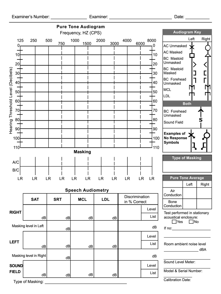 Speech Audiometry  Form