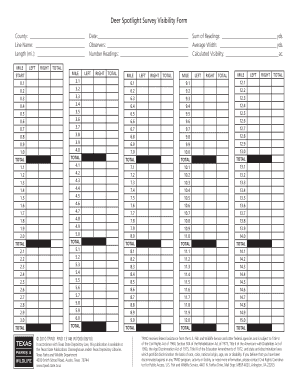 Deer Spotlight Data Form