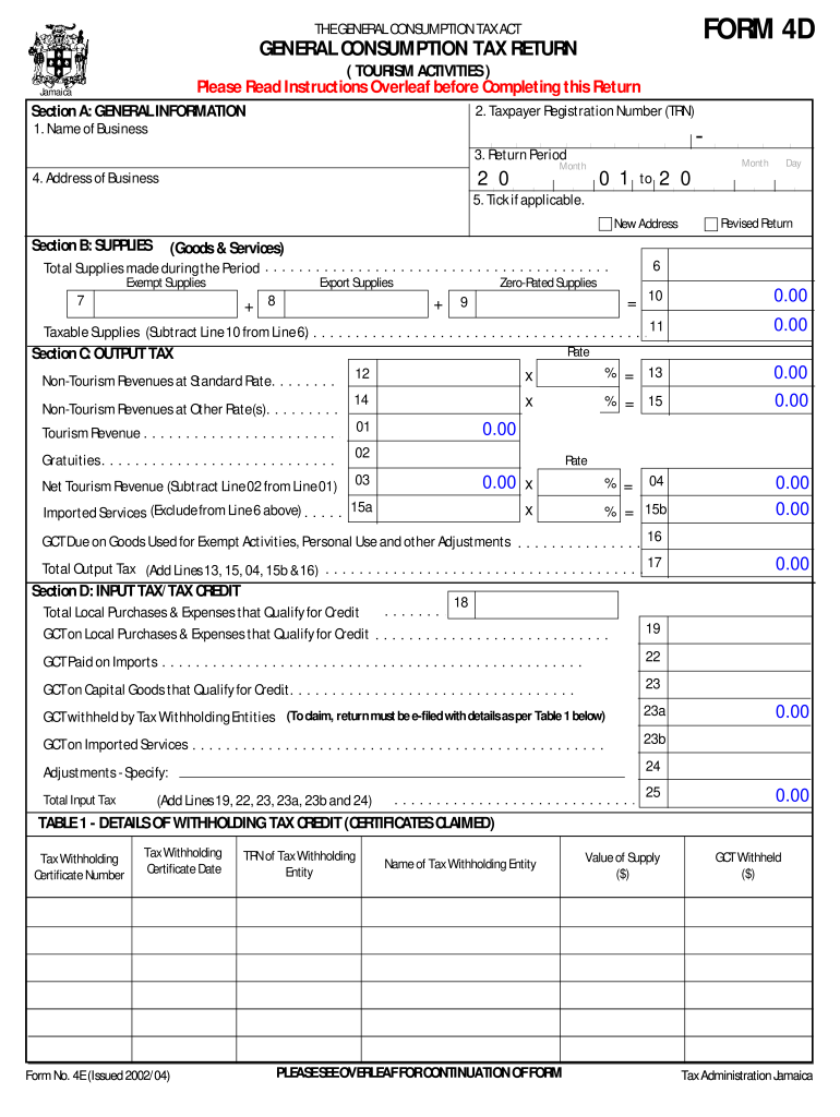 Tax Administration Jamaica Forms