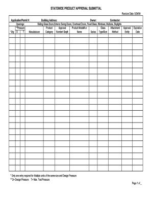 Product Approval Forms