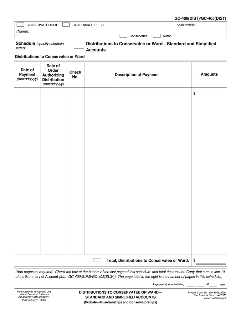 Ca Gc Distributions Form