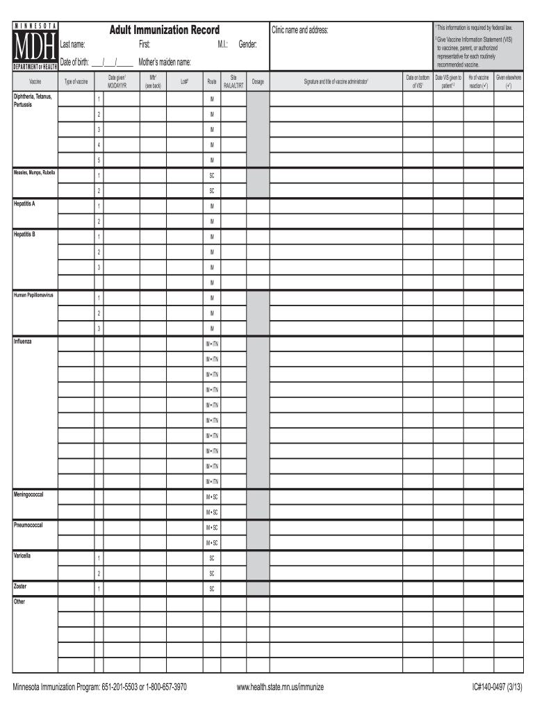  Adult Immunization Record 2013-2024