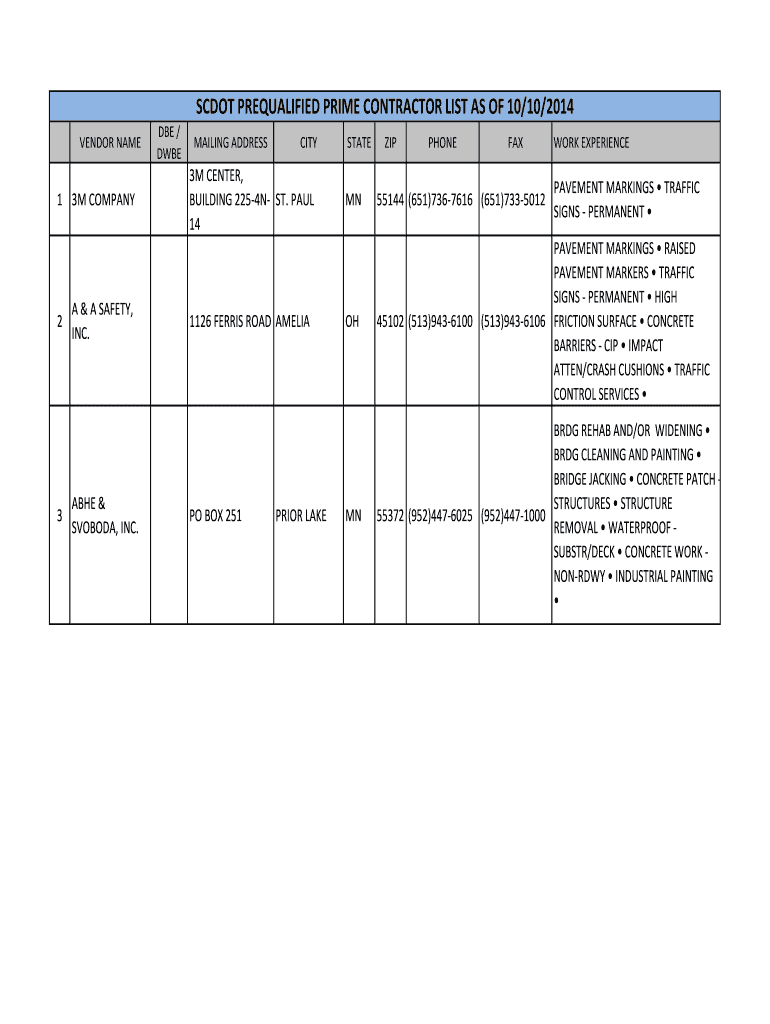  Scdot Prequalification 2014-2024