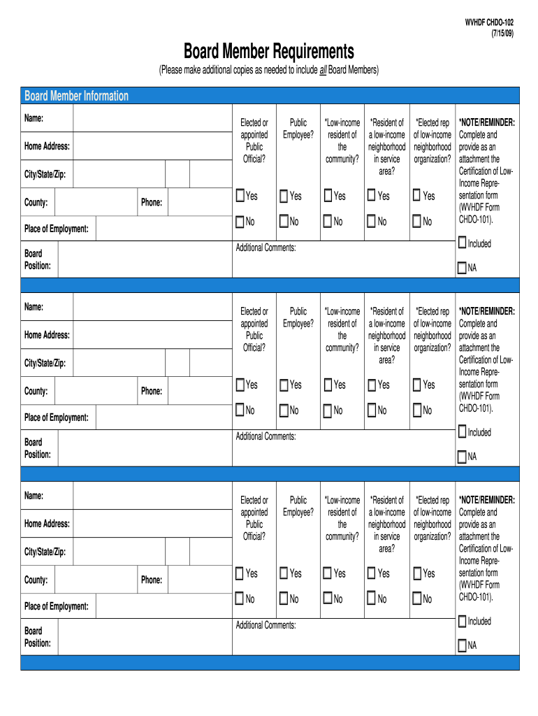 Board Member Requirements Form WVHDF Form CHDO 102