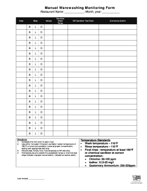 Manual Warewashing Form