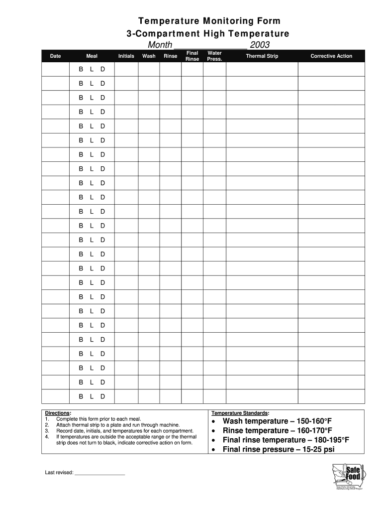  Low Temp Dish Logs 2003-2024