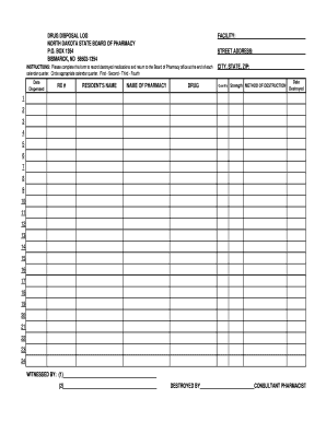  Printable Medication Disposal Log 2005