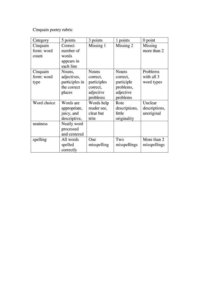 Cinquain Template  Form