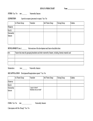  Allegro Form Chart