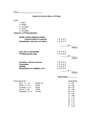 Diederich Scale  Form