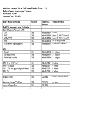 Continuous Assessment Format