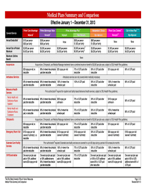 Medical Plan Comparison Chart  Form